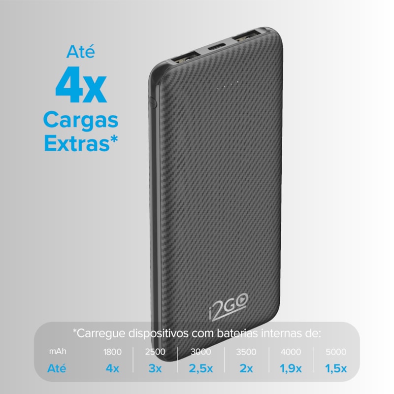 Segunda imagem do produto Carregador Portátil (Power Bank) I2GO 10000mAh 2 Saídas USB + 1 Saída USB-C Cinza - I2GO Plus