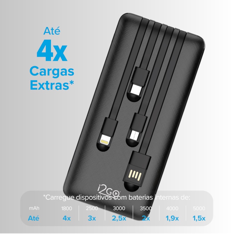 Segunda imagem do produto Carregador Portátil (Power Bank) i2GO 10000mAh 4 em 1 com cabos acoplados (Micro USB, USB-C, Lightning e USB-A) Preto - i2GO Plus