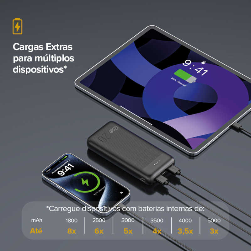 Segunda imagem do produto Carregador Portátil Power Bank i2GO 20000 mAh 12 W Smart Charge