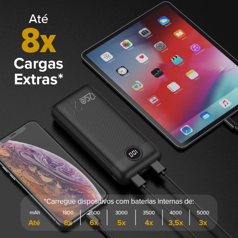 Segunda imagem do produto Carregador Portátil (Power Bank) Ultra Rápido 20000mAh Power Delivery 20W 2 Saídas USB + 1 Saída/Entrada USB-C Preto i2GO - i2GO PRO