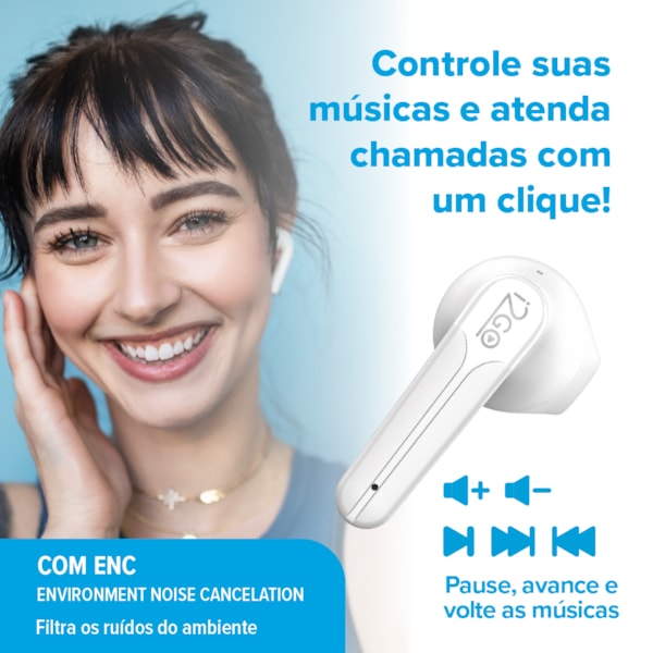 
                            A imagem principal mostra um par de fones sem fio branco, com bluetooth e dentro do seu estojo de carregamento branco.