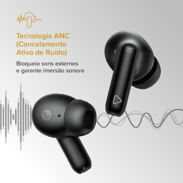 Fone De Ouvido Bluetooth TWS i2GO Air Buds 600 Anc